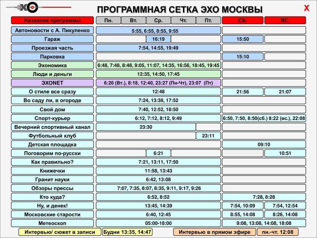 Программа эх. Сетка вещания. Сетка вещания радио. Программная сетка. Сетка вещания Эхо.