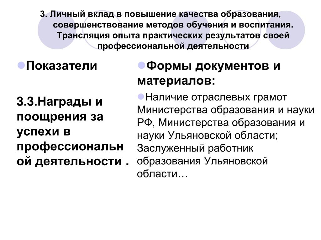 Транслирование опыта практической деятельности. Личный вклад в совершенствование методов обучения. Форма транслирования опыта. Награды и поощрения за успехи в профессиональной деятельности. Трансляция опыта работы.