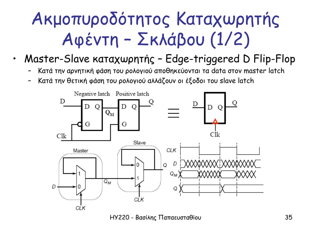 PPT - ΗΥ220 Εργαστήριο Ψηφιακών Κυκλωμάτων PowerPoint Presentation -  ID:6321582