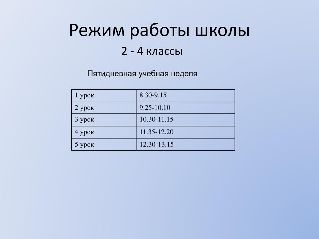 График работы школы образец PPT - Анализ работы школы за 2012-2013 учебный год PowerPoint Presentation - ID:
