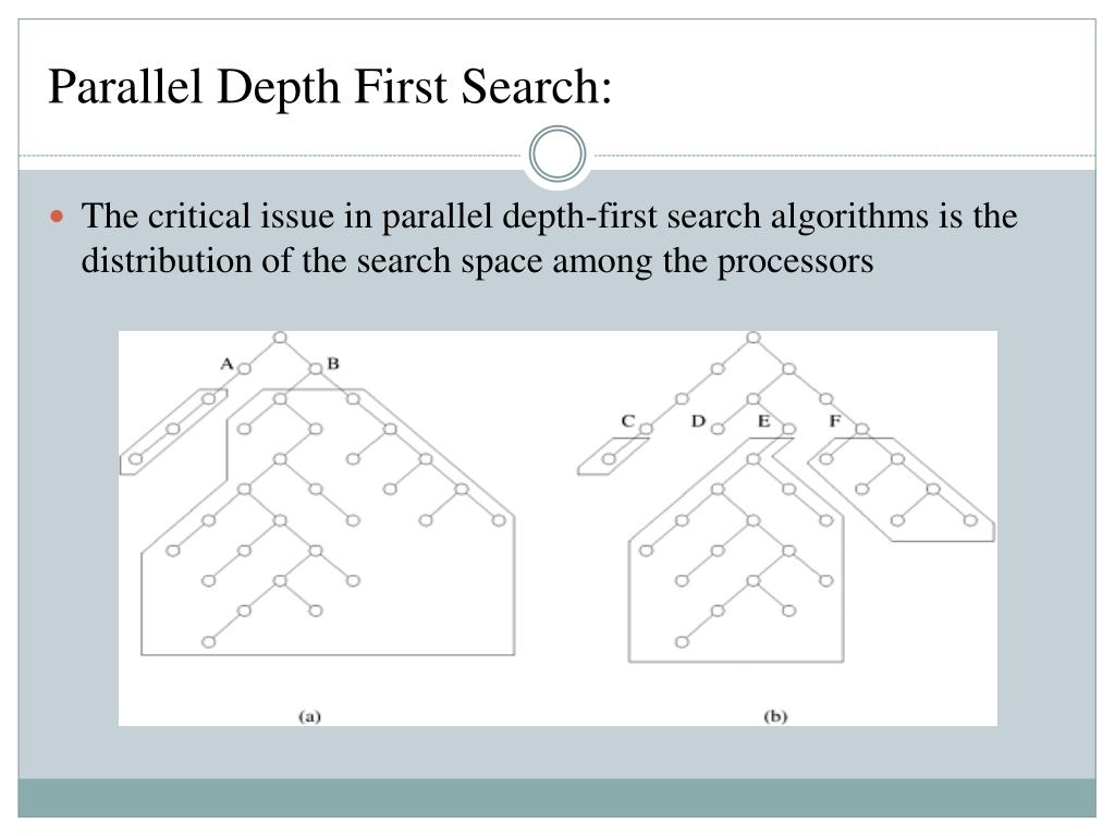 parallel visual search paradigms