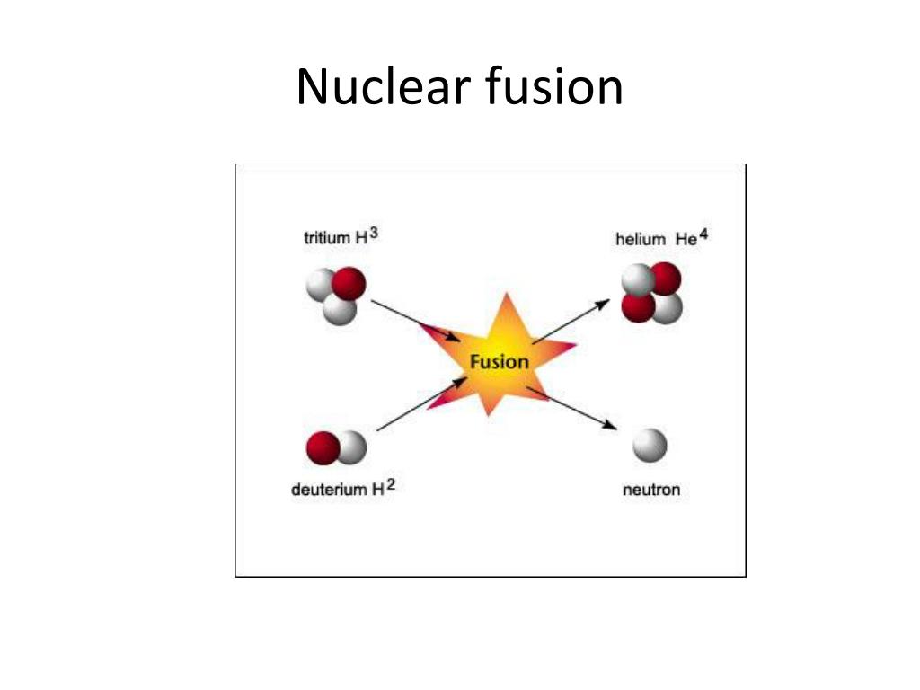 Термоядерные реакции являются реакциями