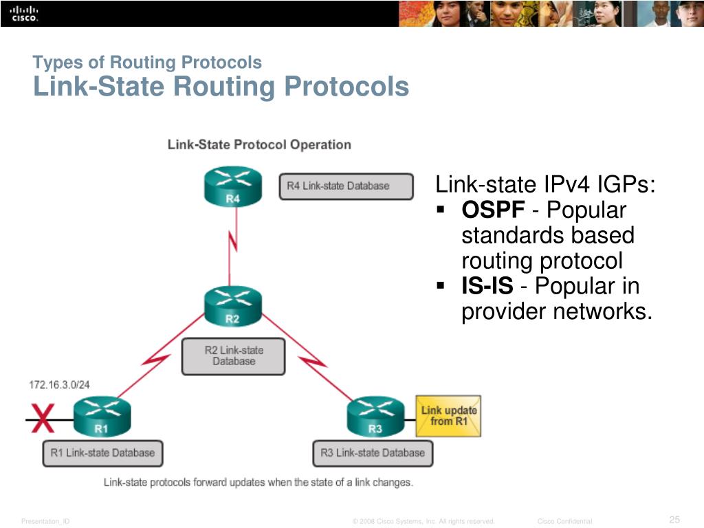 Link state. Routing Protocols. Link-State протокол маршрутизации. Alink протокол. Cisco fpr1010 static Router.