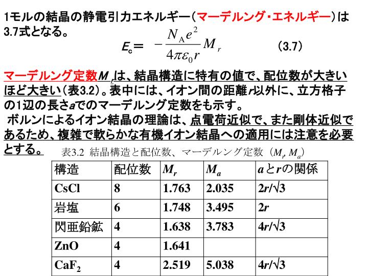 1) CsCl 型 塩化セシウム型 : CsX ( X = Cl , Br, I )、約 50 種の化合物 , 配位数 8