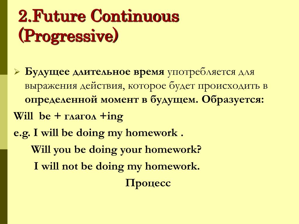 Зелеными длительное время. Употребление времени Future Continuous. Future Continuous. Будущее длительное время. Future Continuous схема. Примеры употребления Future Continuous.