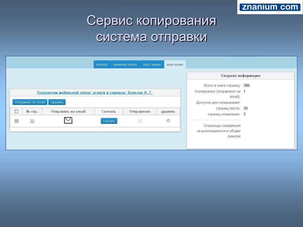 Копия страницы сайта. Сервис копирования. Система отсылок это. Знаниум презентация. Знаниум ком.