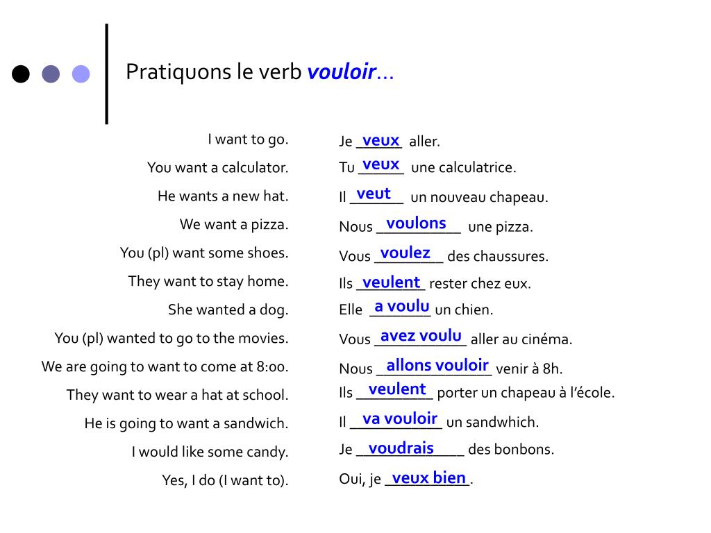 Спряжение глаголов французский vouloir. Vouloir спряжение. Глагол Вулуар французский. Упражнение на глагол devoir. Предложения с глаголом vouloir.
