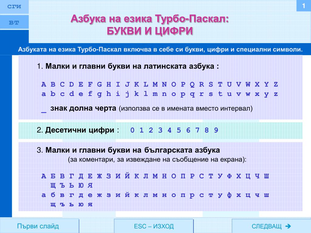 Строчные символы это какие. Язык программирования цифрами. Буквы в языке программирования цифрами. Алфавит программиста. Специальные символы алфавита языка Паскаль.