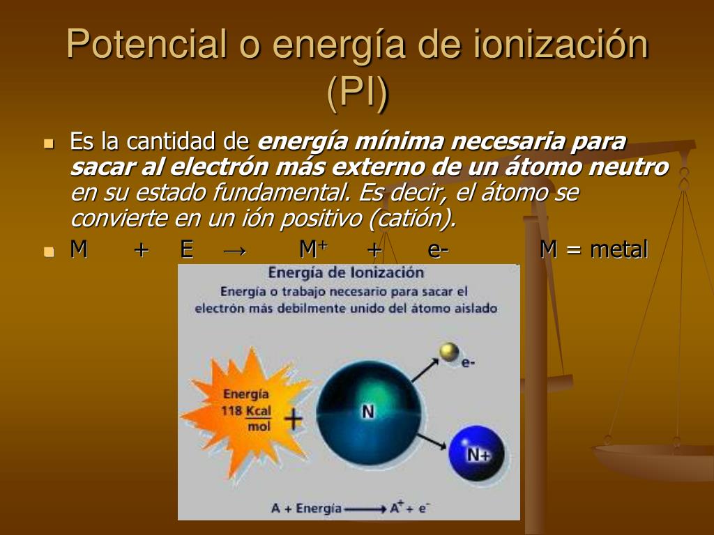 PPT LA TABLA PERIÓDICA Y PROPIEDADES QUIMICAS PowerPoint