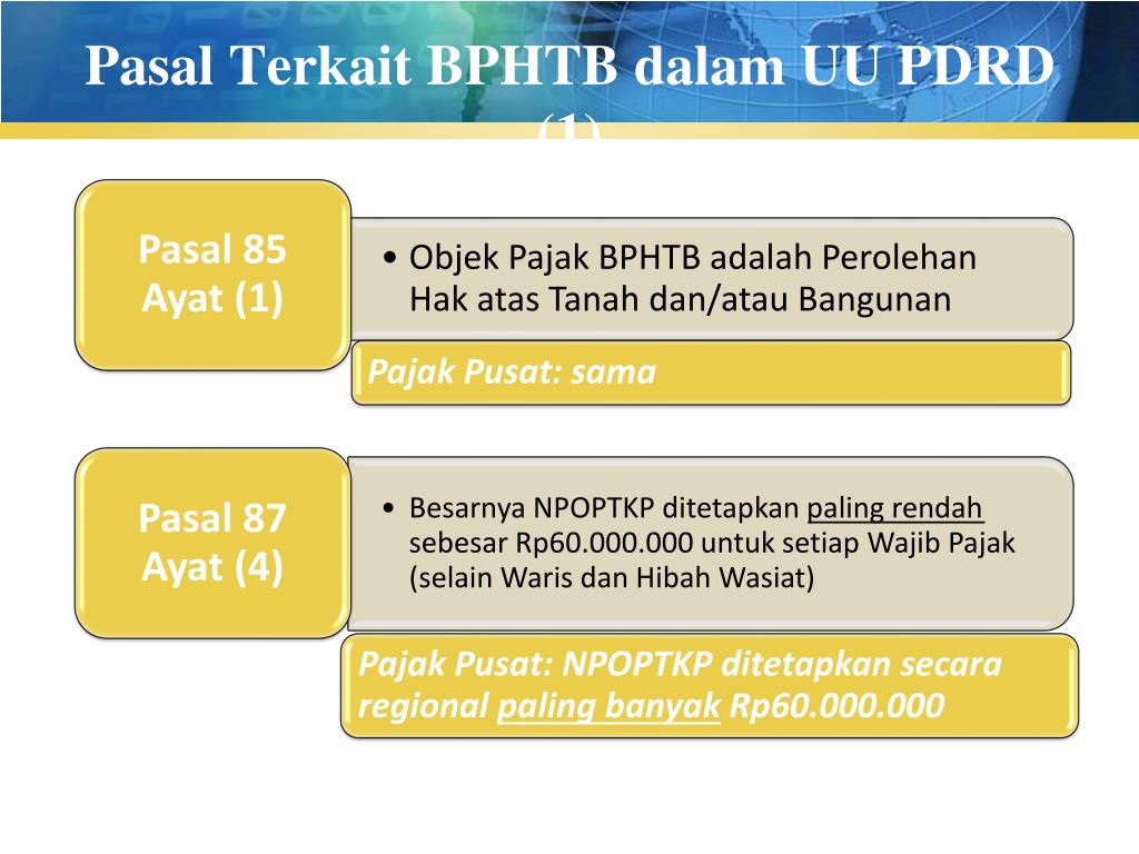 PPT - Undang-undang Nomor 20 Tahun 2000 Tentang PERUBAHAN UNDANG-UNDANG ...