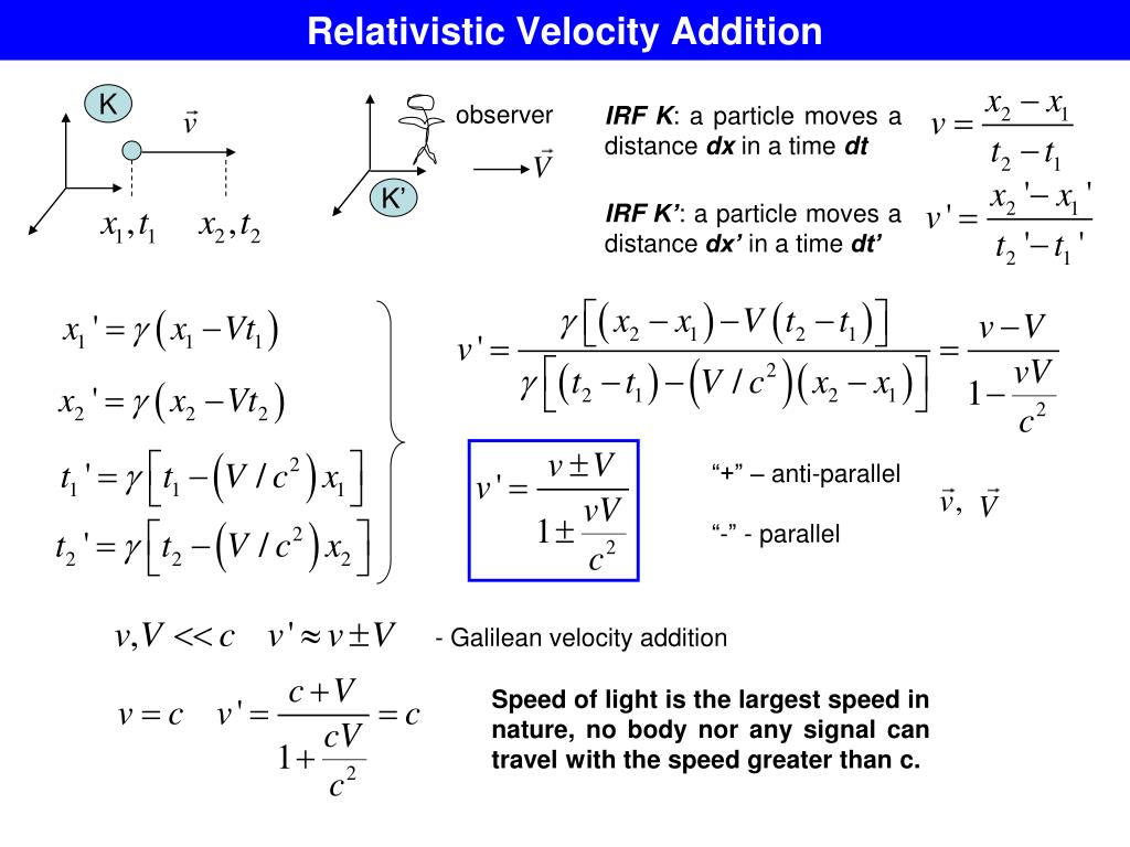 PPT Lecture 2 Relativistic Kinematics Part II PowerPoint 