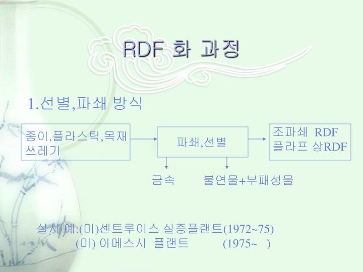 PPT - RDF 발전시스템 PowerPoint Presentation - ID:6328484