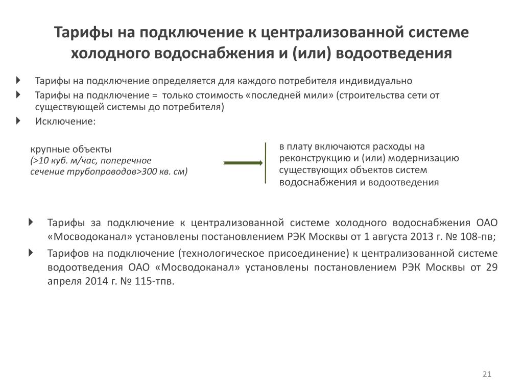 Технологическое присоединение к тепловым сетям