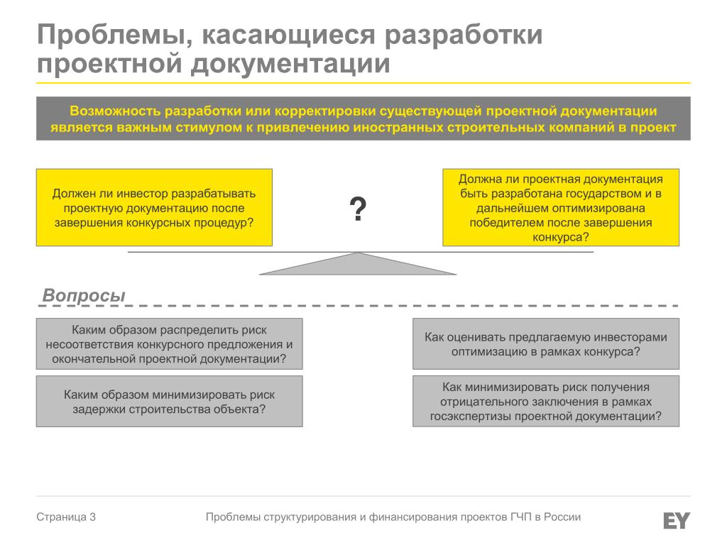 Нарушение проектной документации