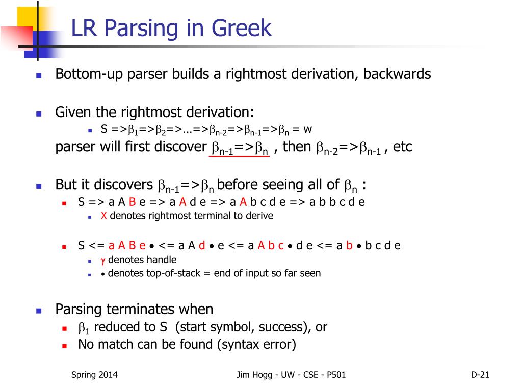 slr parsing program in c slr parsing program in c