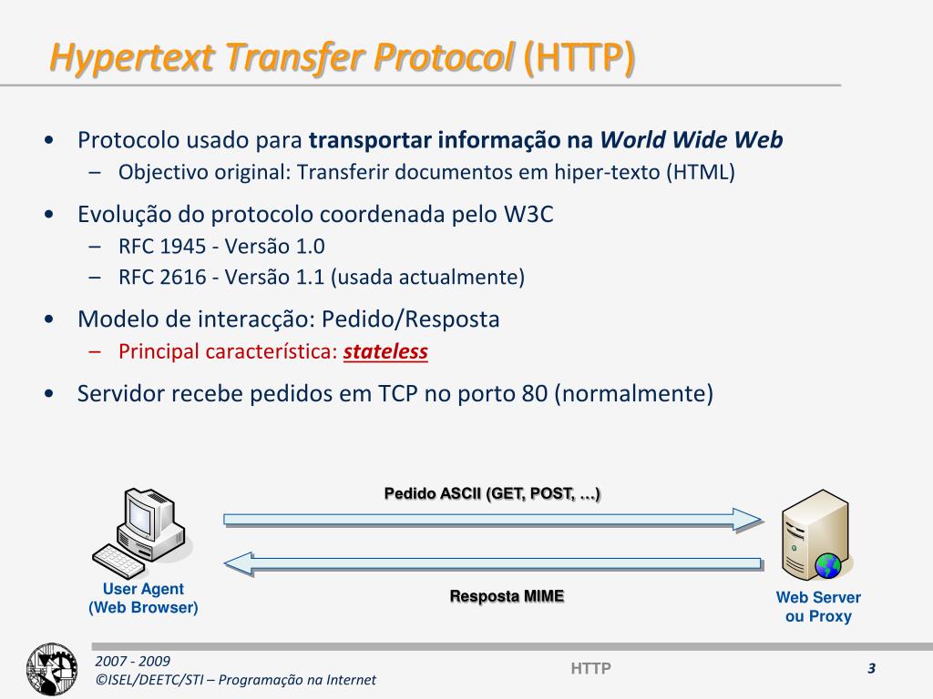Https test glav pro jtoken. Hypertext transfer Protocol. Hyper text transfer Protocol. (Hyper text transfer Protocol Интерфейс. Действия клиента http-протокола схема.