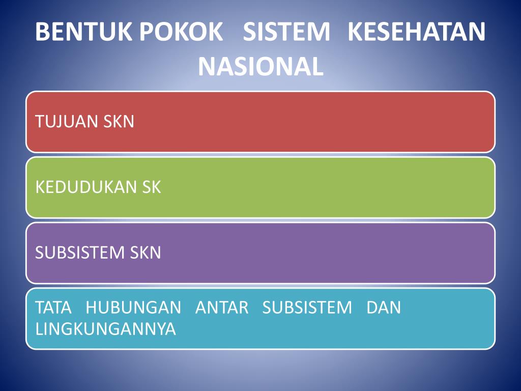 Mengkritisi Sistem Kesehatan Nasional: Kegagalan Pemerintah di Bidang Kesehatan?