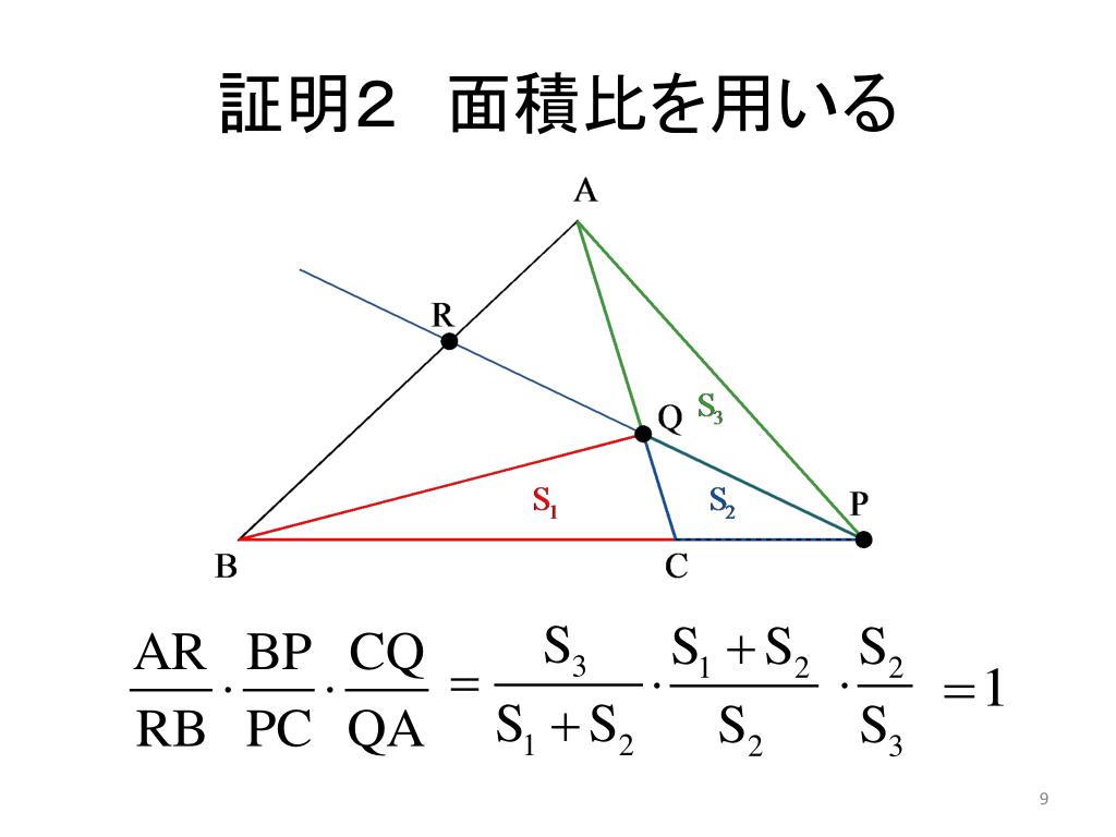 Ppt 数学のかた ち Powerpoint Presentation Free Download Id Ppt 数学のかた ち Powerpoint Presentation Free Download Id