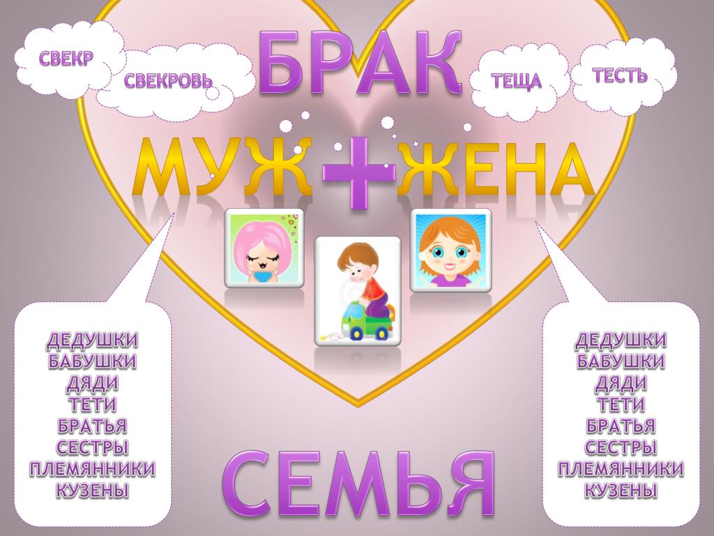 Японский свекр жена