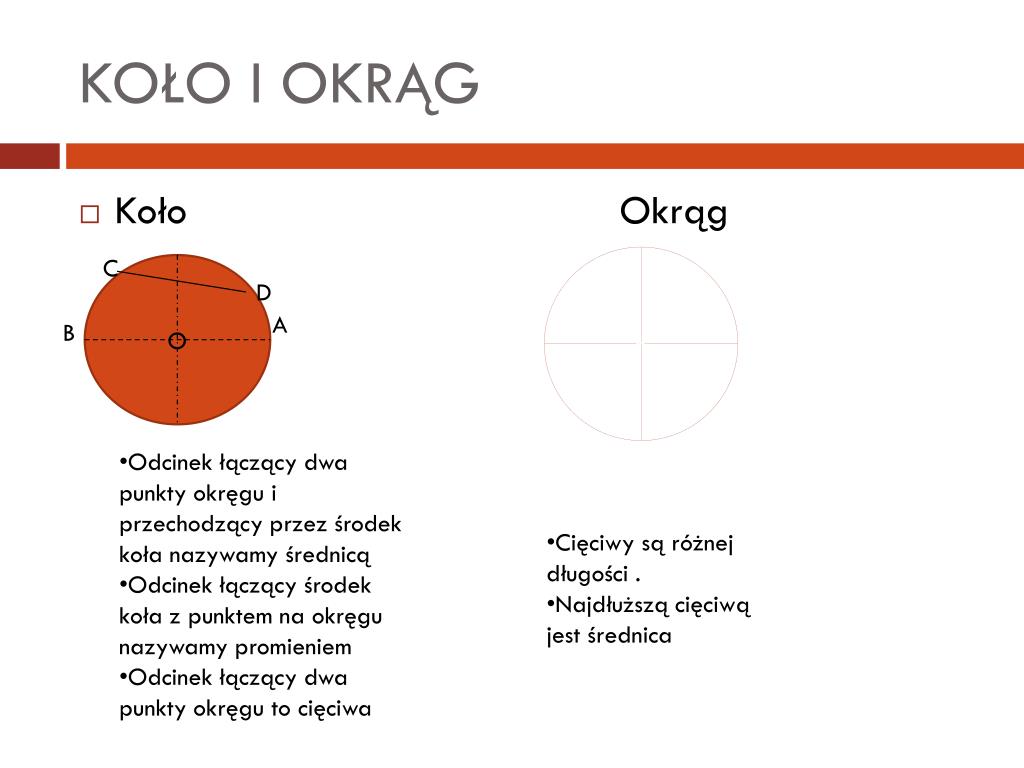 Kola I Okregi Klasa 8 PPT - WŁASNOŚCI FIGUR PŁASKICH PowerPoint Presentation, free download