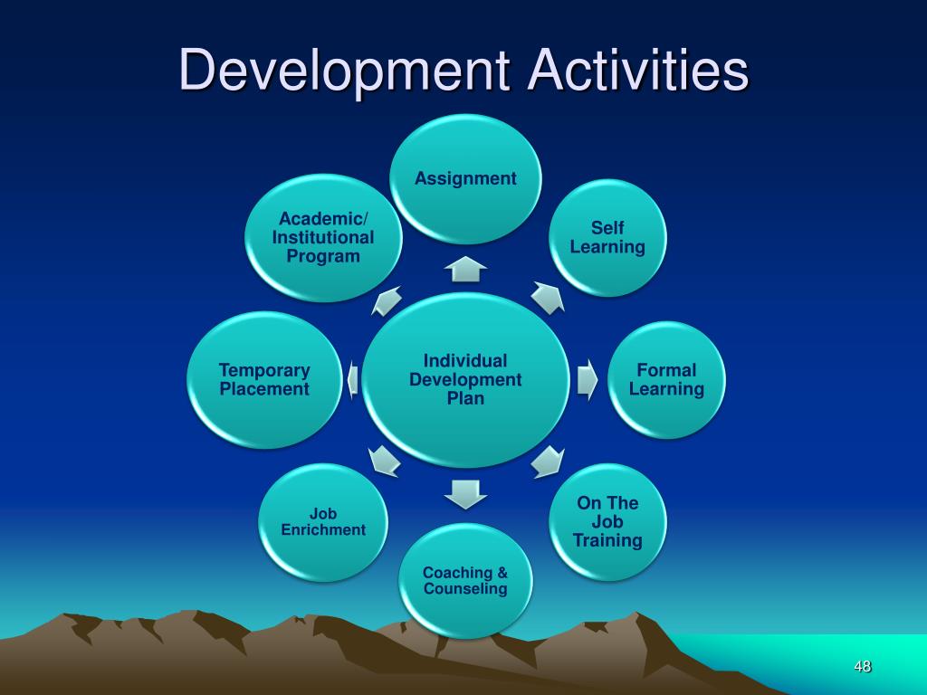 Develop activity