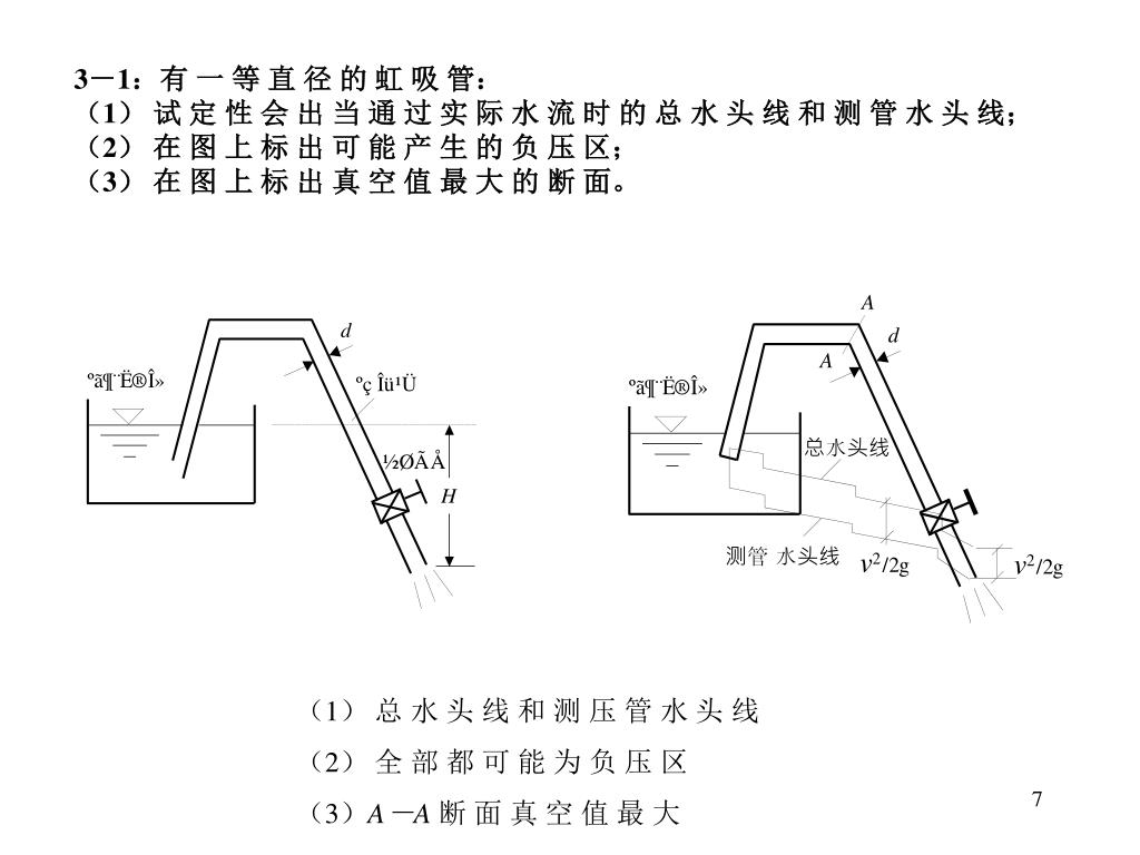Ppt 1 1 一底面积为45 50cm 2 高为1cm 的木块 质量为5kg 沿涂有润滑油的powerpoint Presentation Id Ppt 1 1 一底面积为45 50cm 2 高为1cm 的木块 质量为5kg 沿涂有润滑油的powerpoint Presentation Id