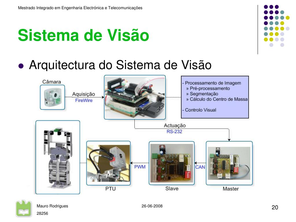 PPT - Unidade de Processamento e Sistema de Visão para um Robô ...