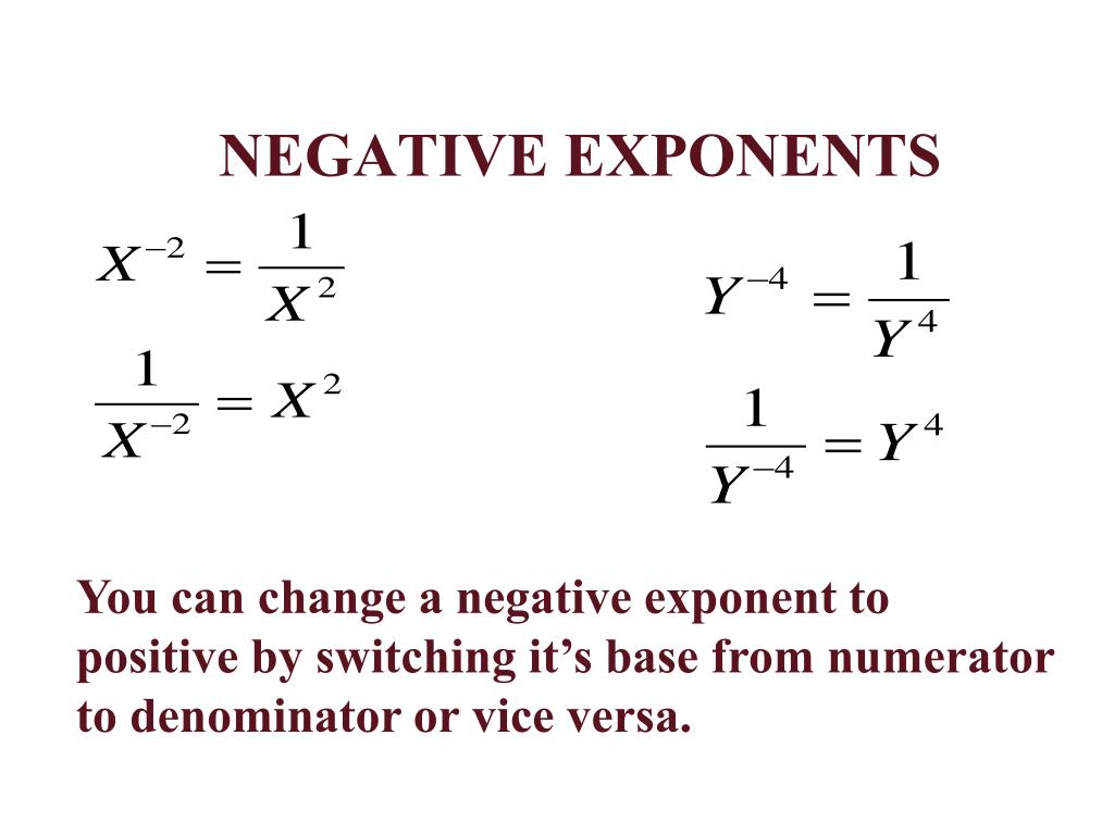 negative exponents fractions negative exponents fractions