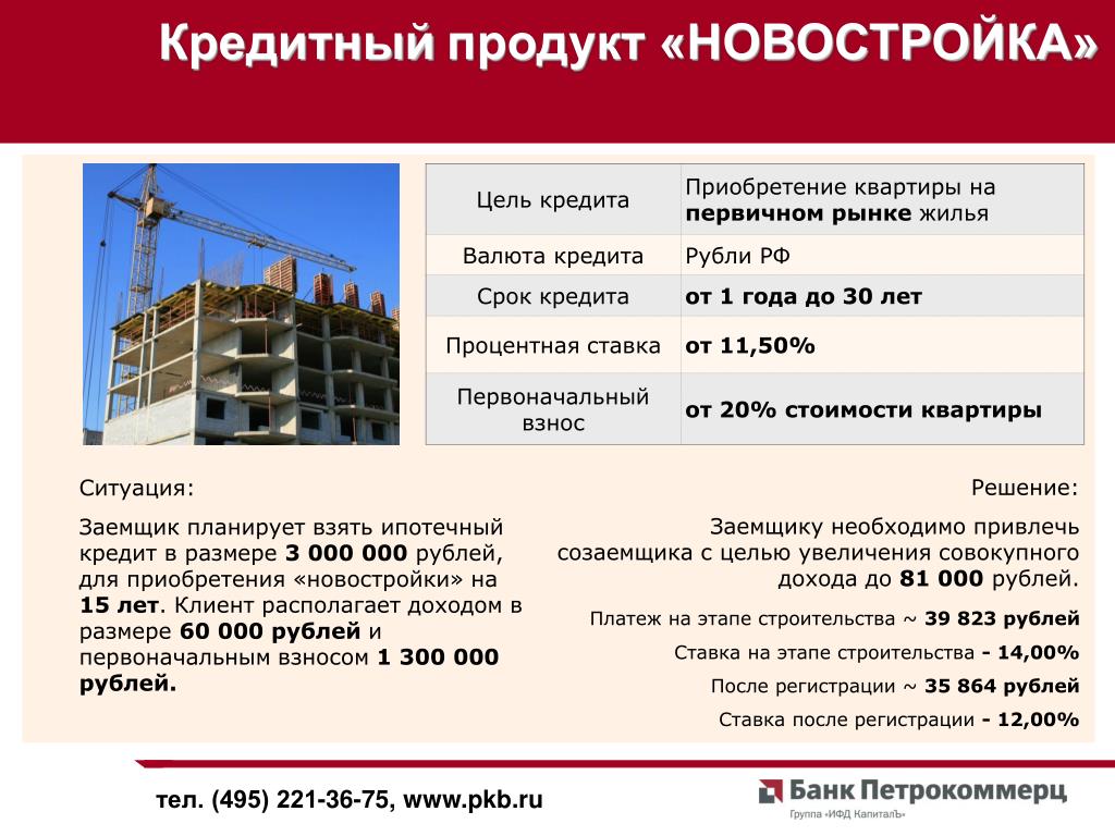 Купить Квартиру На Начальном Этапе Строительства