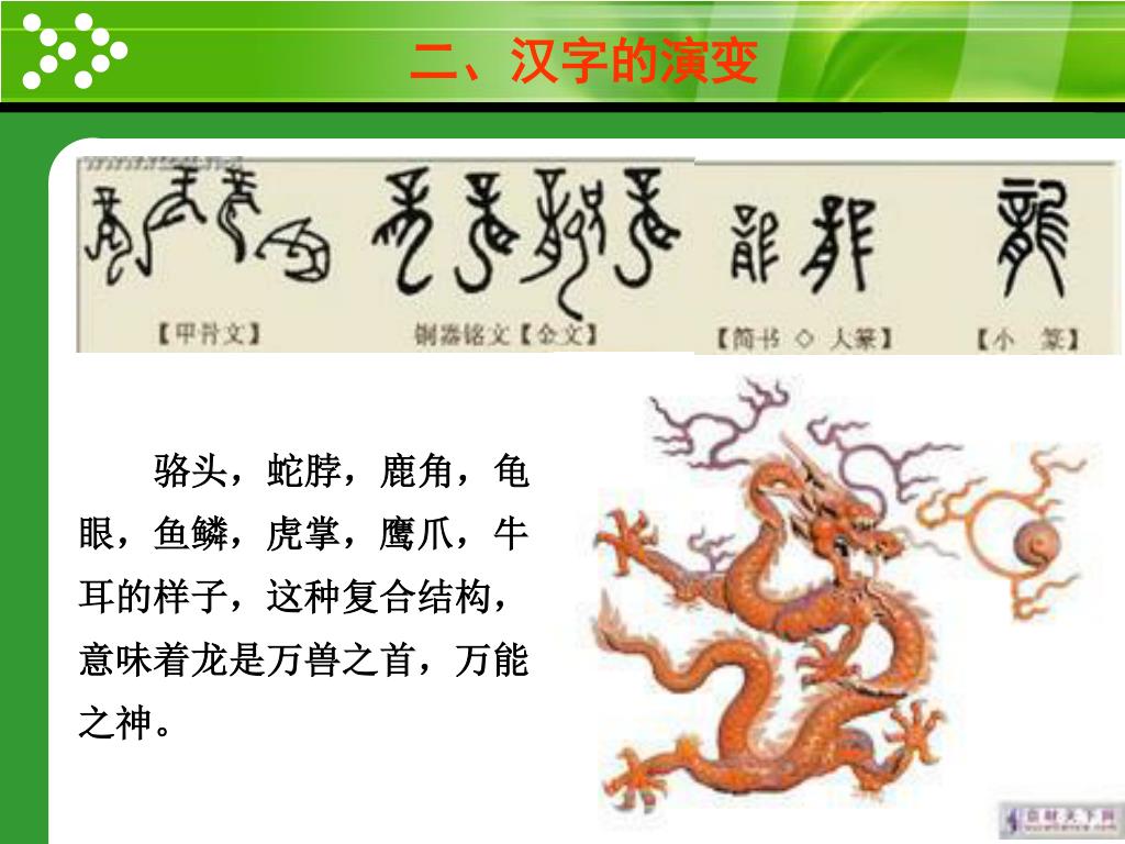 Ppt 同学们做作业最常见到的是什么 Powerpoint Presentation Id