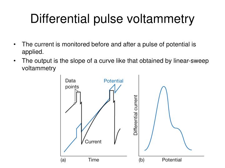 differential pulse voltammetry Differential pulse voltammetry the applied signal for dpv is pulse that is superimposed onto the staircase ramp the start of the pulse is synchronized to the step start of the staircase, and the pulse size and duration are adjustable. differential pulse voltammetry Differential pulse voltammetry the applied signal for dpv is pulse that is superimposed onto the staircase ramp the start of the pulse is synchronized to the step start of the staircase, and the pulse size and duration are adjustable.