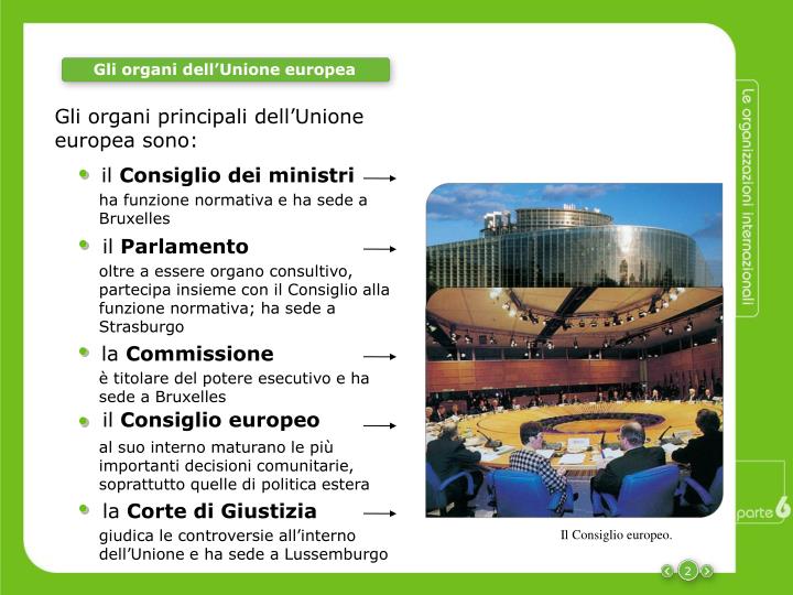 PPT - Gli Organi Dell’Unione Europea PowerPoint Presentation - ID:6335391