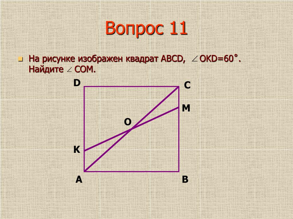 Б аб а в квадрате б
