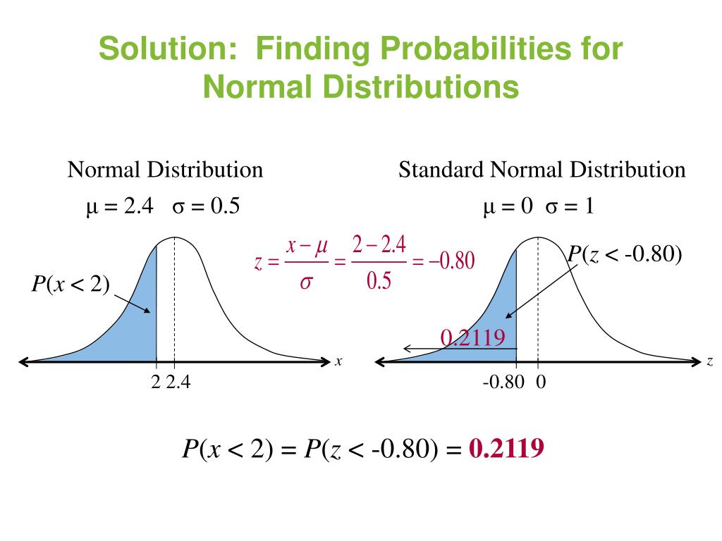 Ppt Properties Of Normal Distributions Powerpoint Presentation Free Download Id6335958 4691