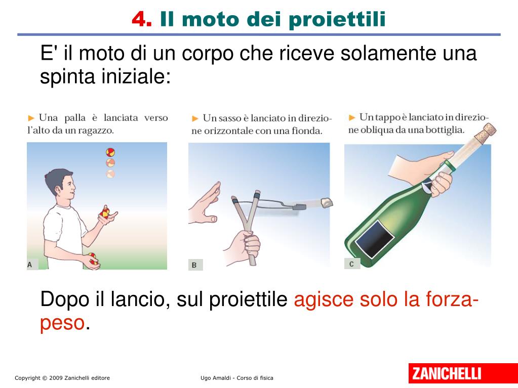 PPT - Unità 9 PowerPoint Presentation, Free Download - ID:6335975