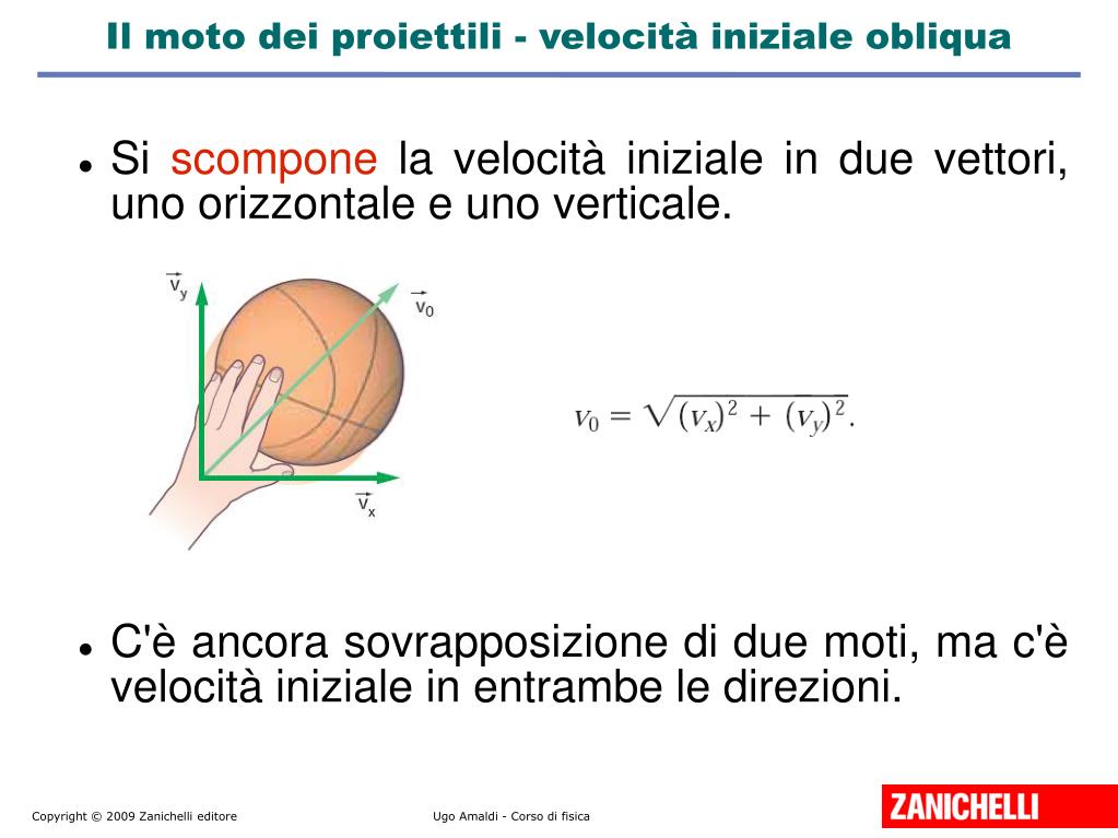 Una Pallina è Lanciata Con Una Velocita Iniziale Di 12 PPT - Unità 9 PowerPoint Presentation, free download - ID:6335975