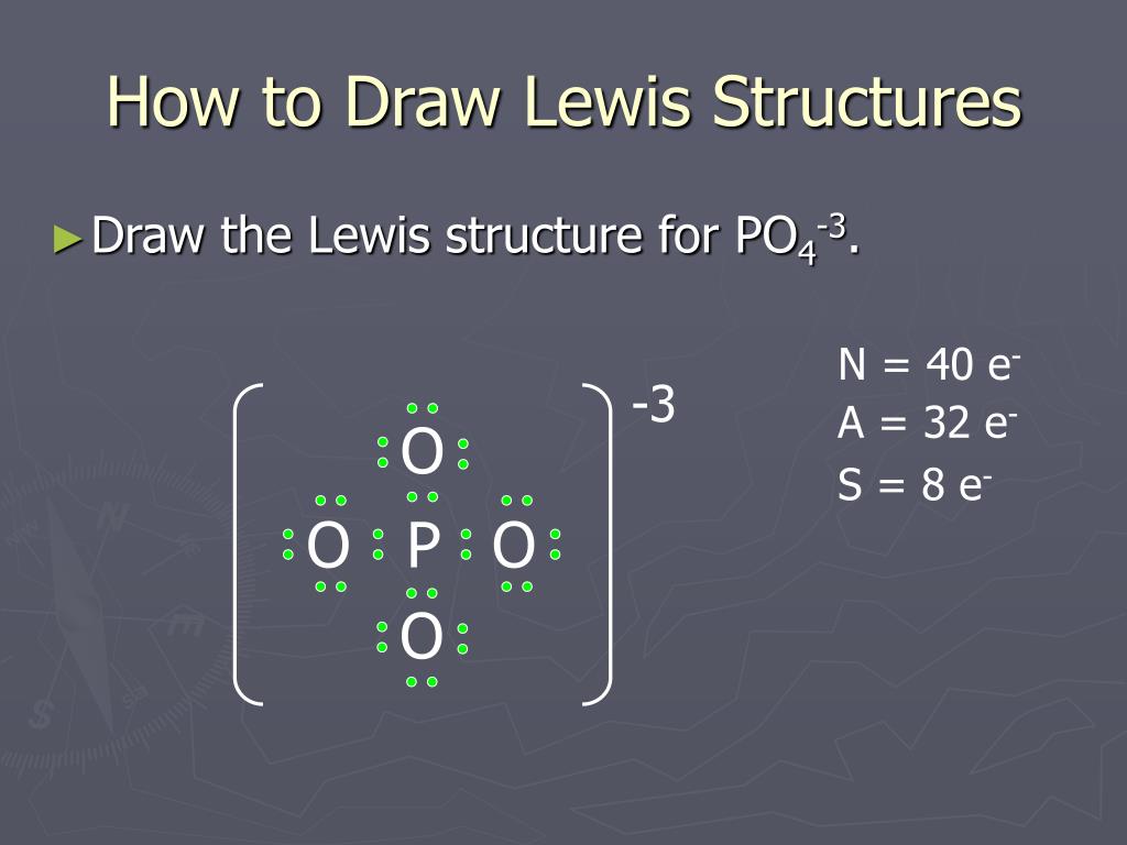 PPT - Lewis Structures PowerPoint Presentation, free download - ID:6336106