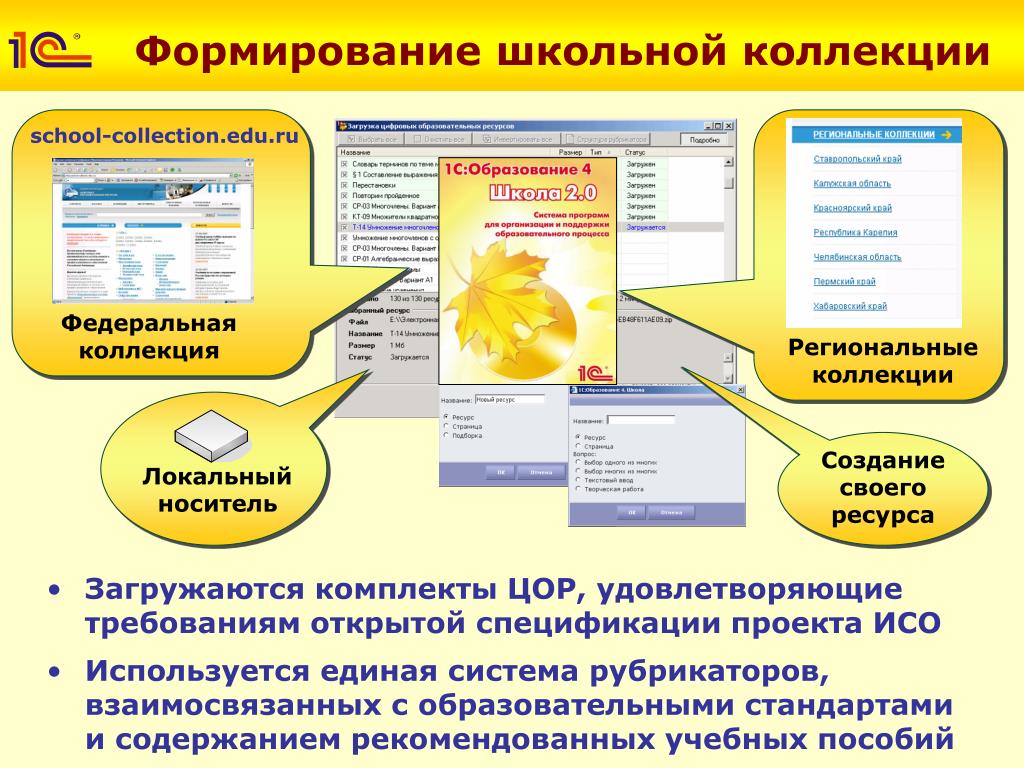 Образование 2 школа 4 а. 1с образование. 1с: образование 4. школа. Коллекции цифровых образовательных ресурсов (ЦОР). Возможности 1с образование.