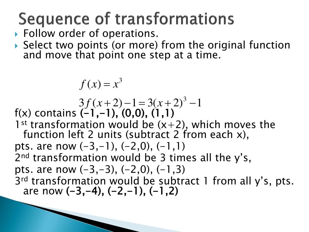 Ppt Transformation Of Functions Powerpoint Presentation Free