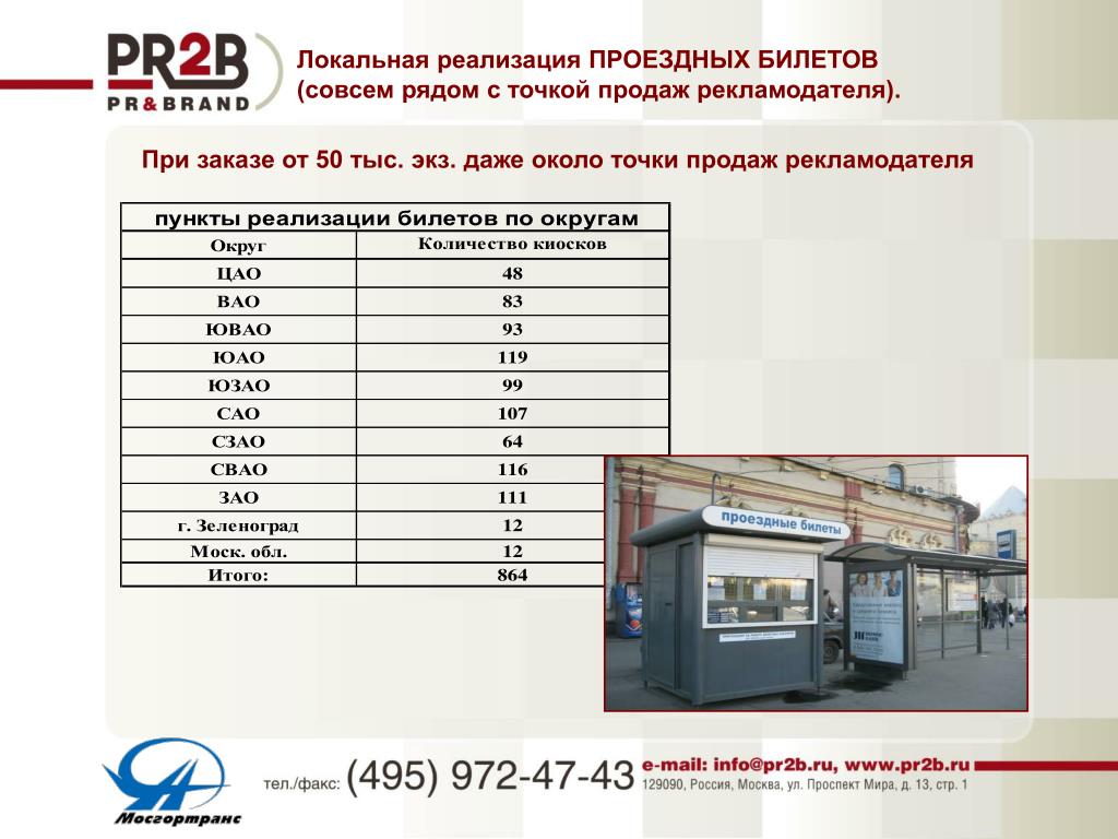 Где Купить Проездной Саранск