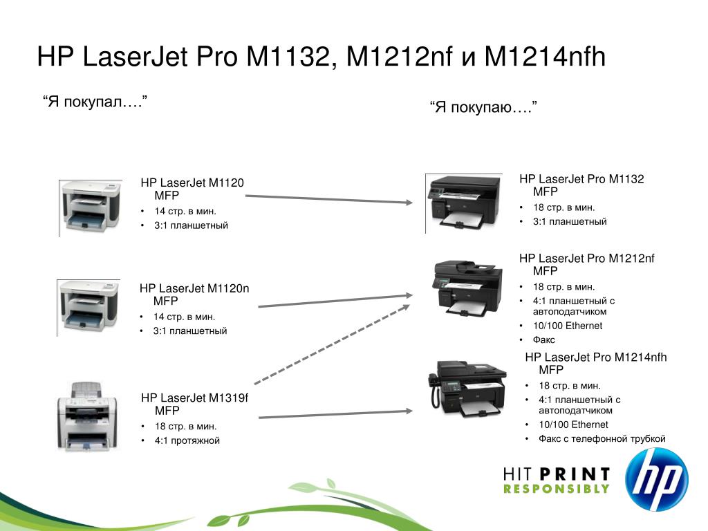 Hp laserjet m1132 mfp схема
