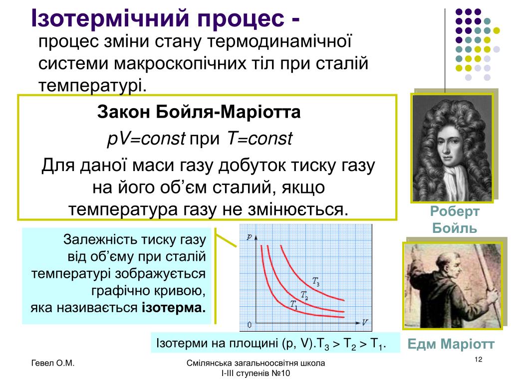 Газовые законы бойля. PV const закон Бойля Мариотта. Теорема Бойля Мариотта. Бойля Мариотто Шарля. Формула Бойля Мариотта.