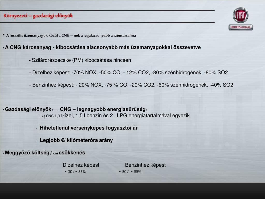 PPT - FIAT PROFESSIONAL CNG PALETTA PowerPoint Presentation, free download  - ID:6338244