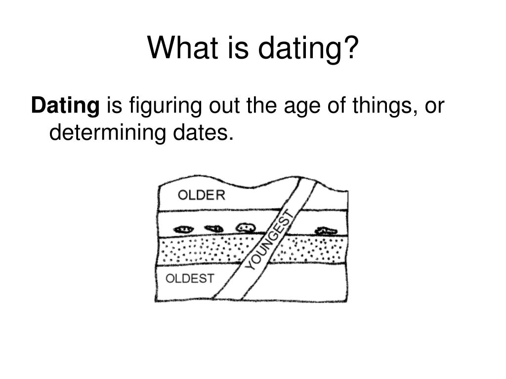 dating in germany