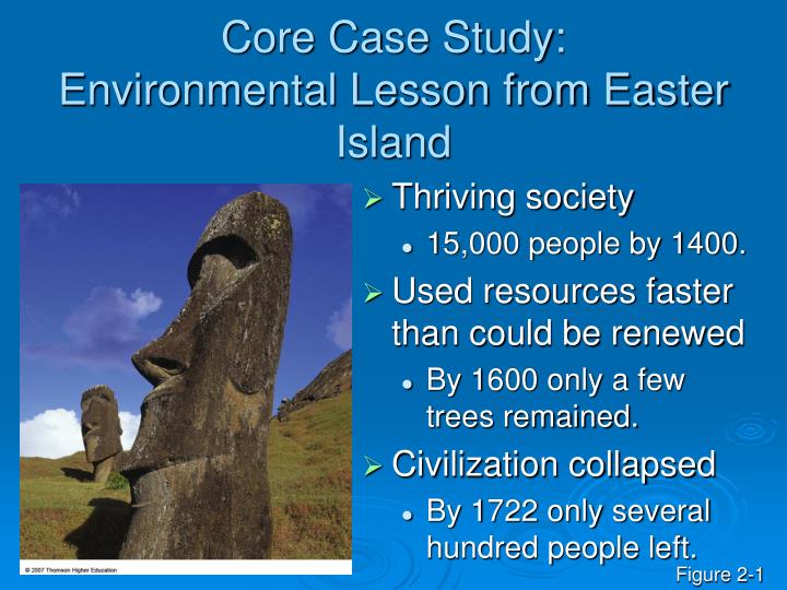 the lesson of easter island The lessons of easter island - free download as word doc (doc / docx), pdf file (pdf), text file (txt) or read online for free. the lesson of easter island The lessons of easter island - free download as word doc (doc / docx), pdf file (pdf), text file (txt) or read online for free.