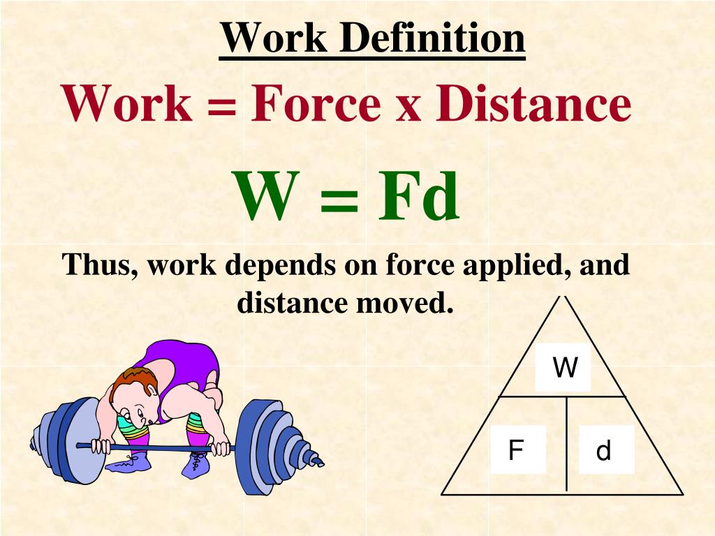 Work Physics Definition And Calculation