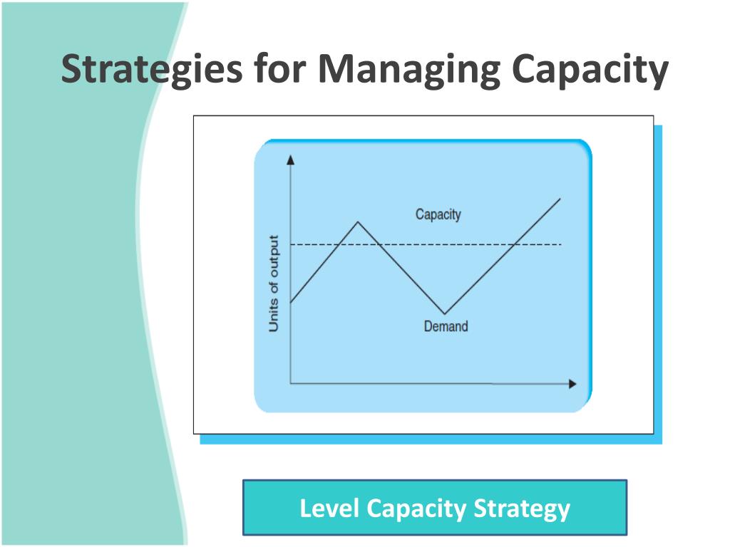 Ppt Capacity And Scheduling Management Powerpoint Presentation Free Download Id Ppt Capacity And Scheduling Management Powerpoint Presentation Free Download Id