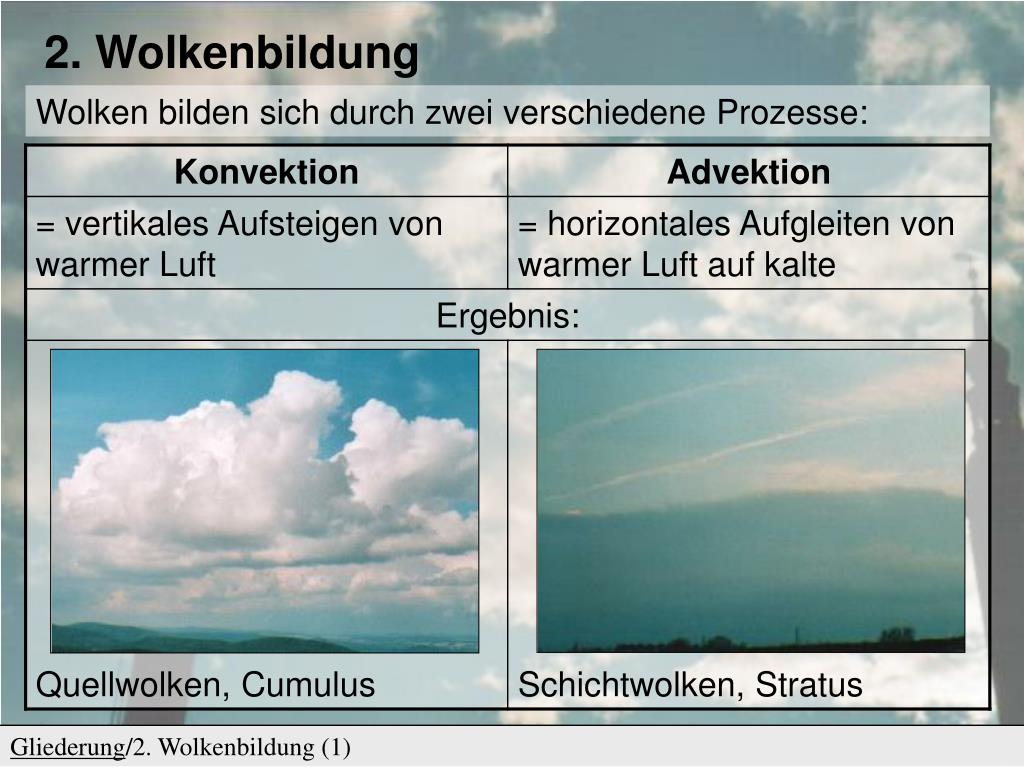 Ppt Luftfeuchtigkeit Und Wolkenbildung Powerpoint Presentation Free Download Id 6340506
