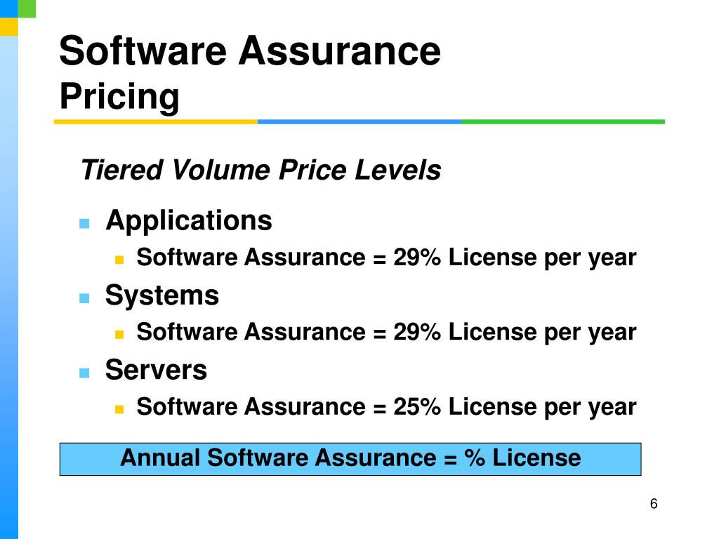 PPT - Microsoft Open Licensing & Software Assurance 6.0 ...