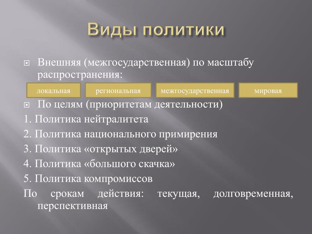 Свойства политики. Политика виды. Политика делится на. Разновидности политики. Виды политики по срокам действия.